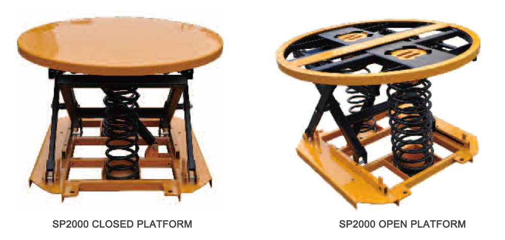 SP spring actualted rotating level table